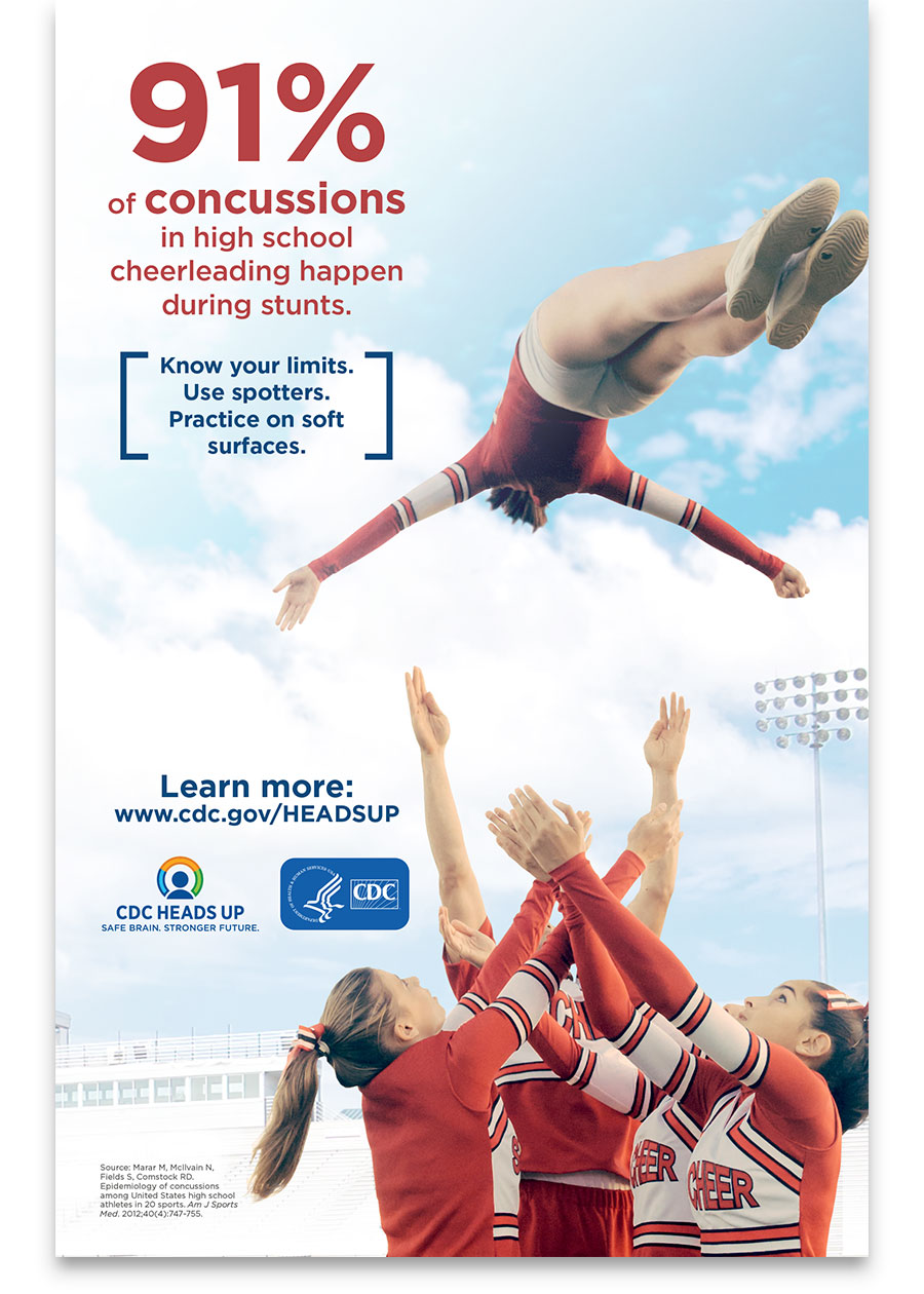 CDC Cheerleading Poster