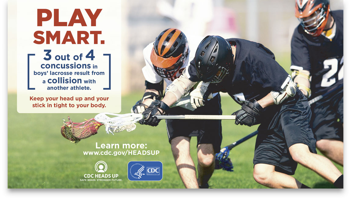 CDC Lacrosse Concussions